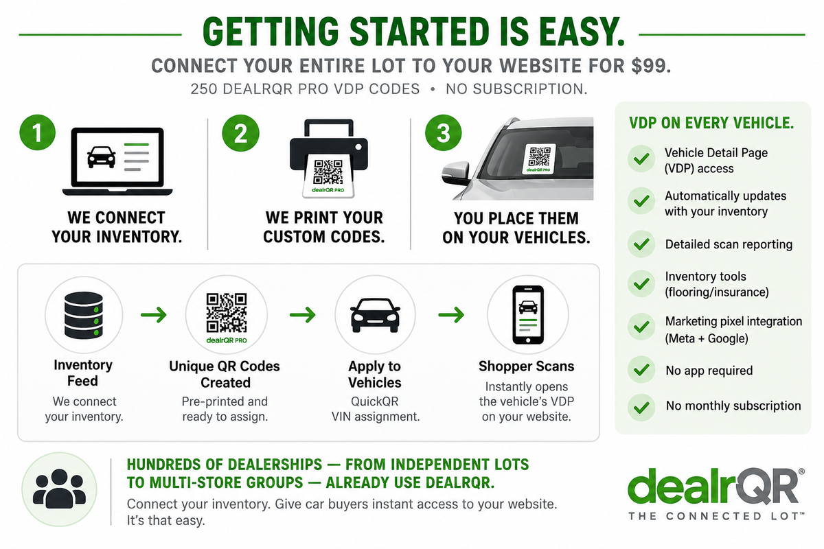 dealrQR PRO VDP 250 Pack