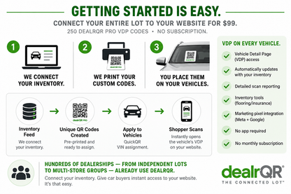 dealrQR PRO VDP 250 Pack